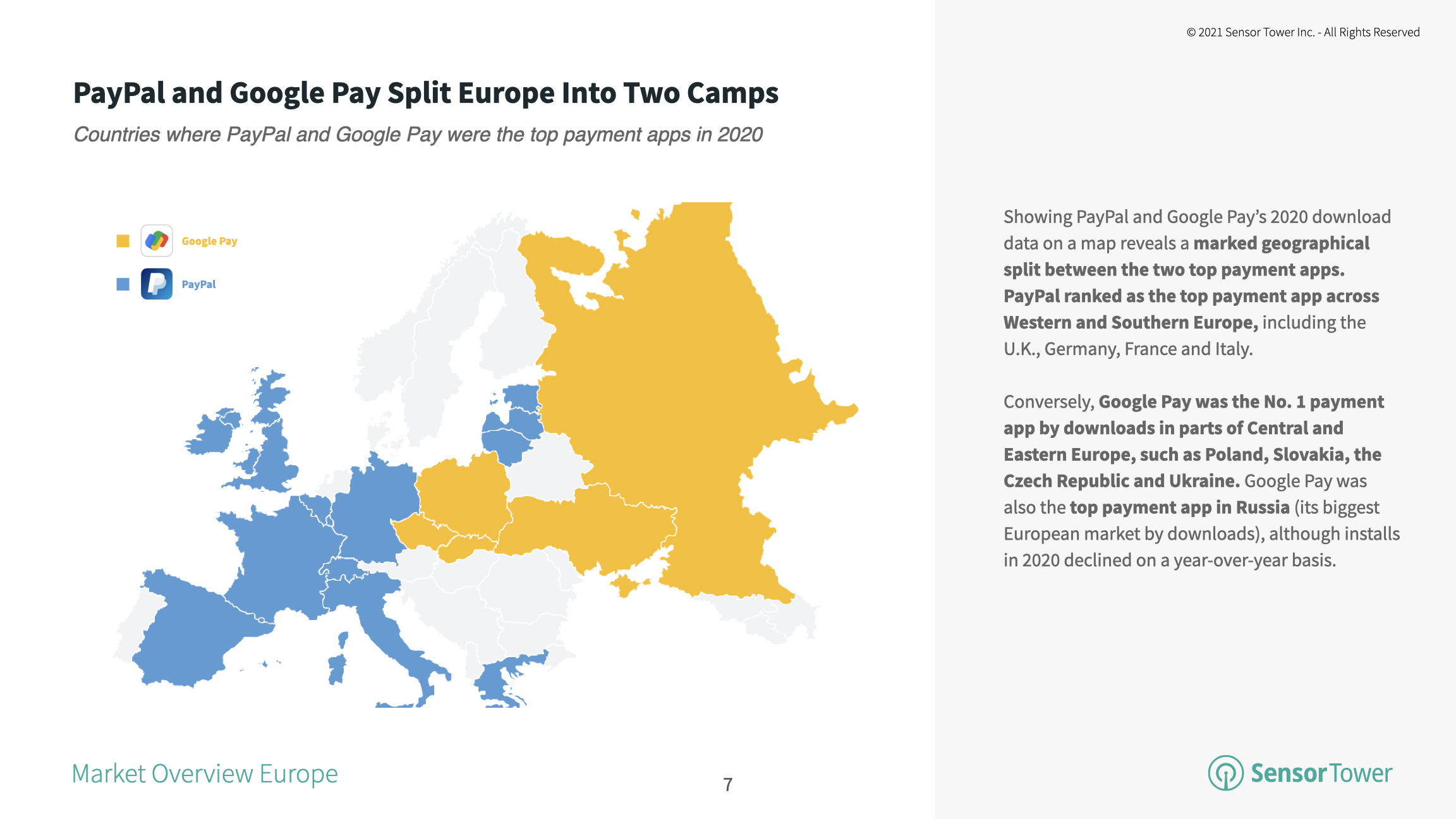 Regional breakdown of PayPal and Google Pay